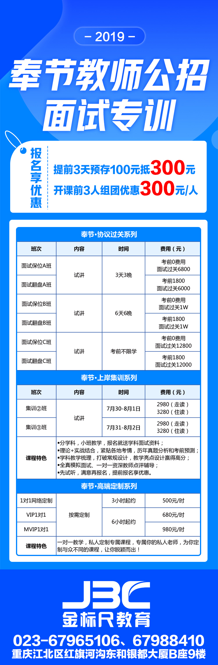 奉节最新招聘动态与职业发展机遇概览