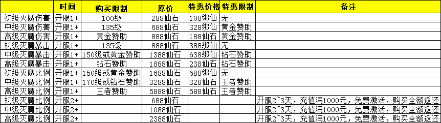 最新页游开服表，探索游戏世界的最新门户